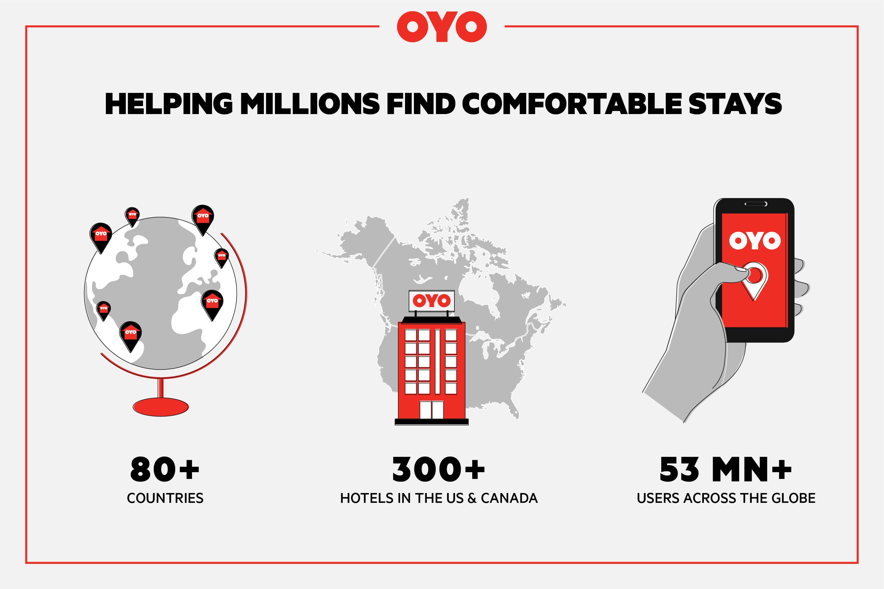 Oyo Hotel Houston I-69 & I-610 Eksteriør bilde